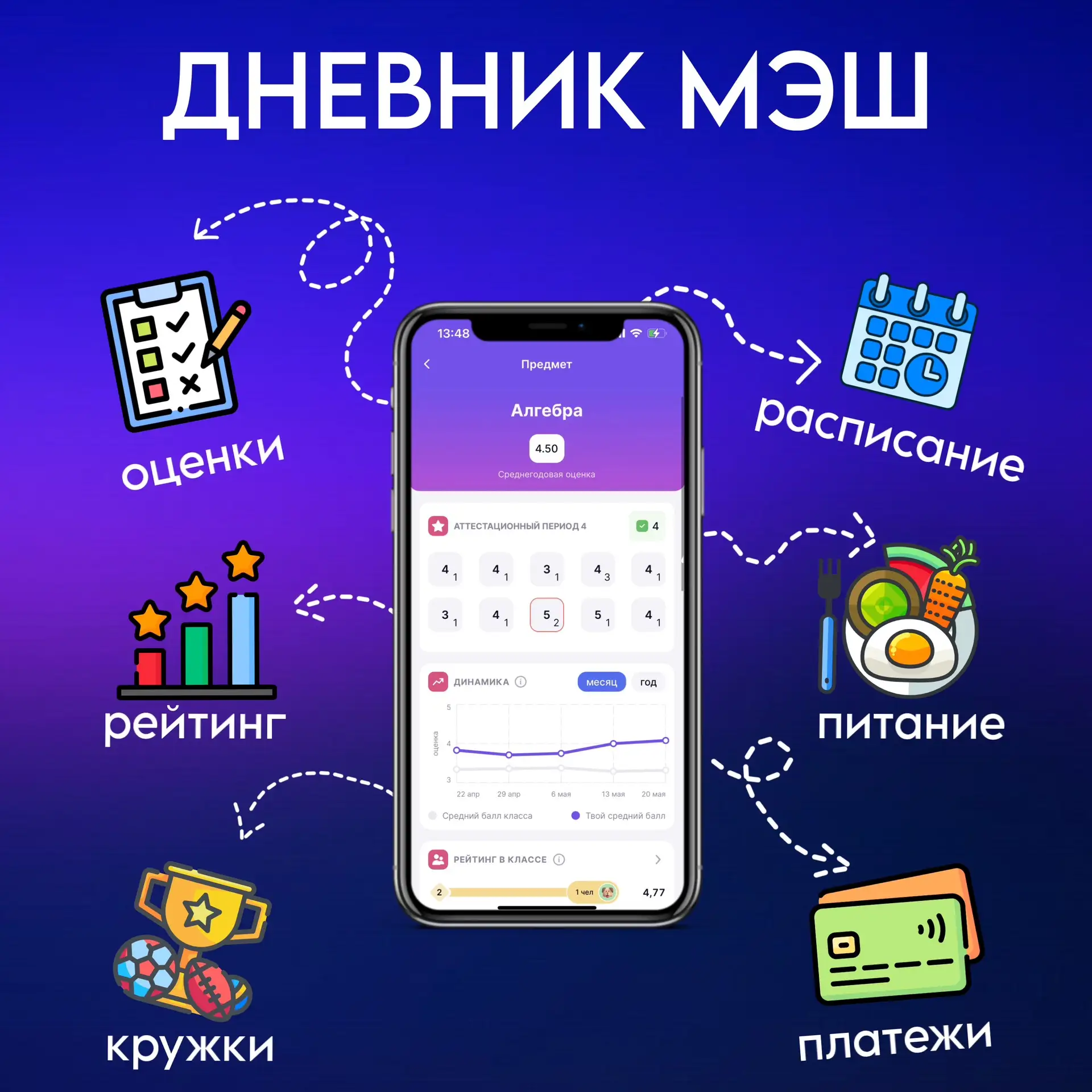 Уважаемые родители!