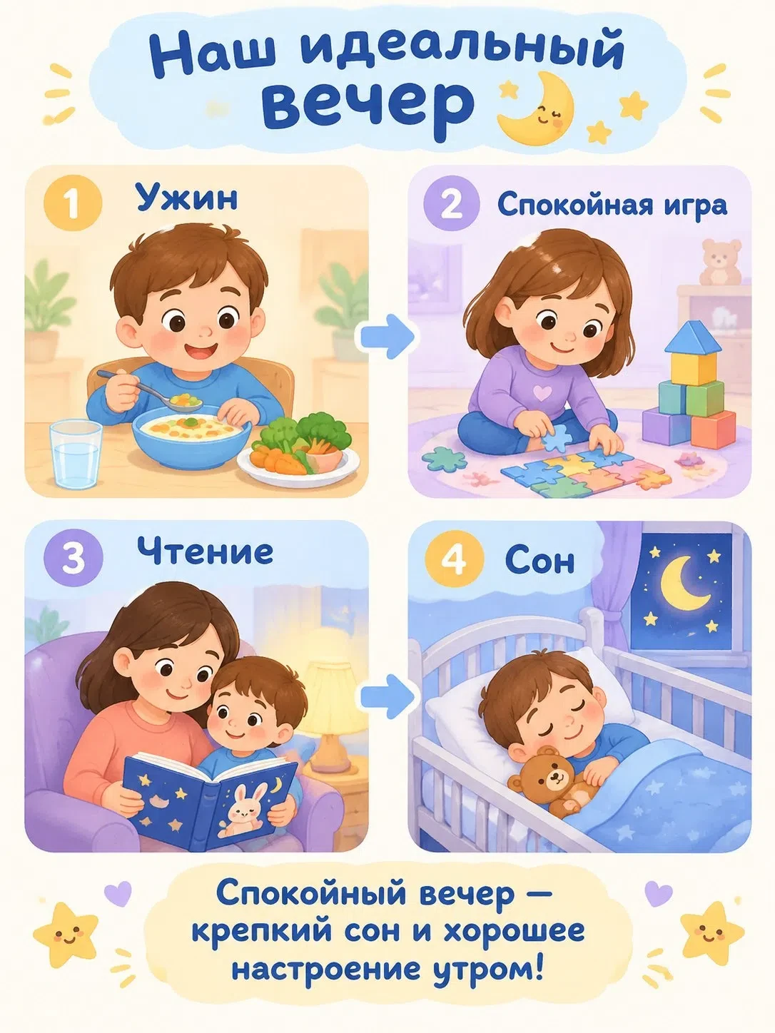 Уважаемые родители! Наступили первые  осенние холода и дожди. Чтобы адаптация к саду пр...