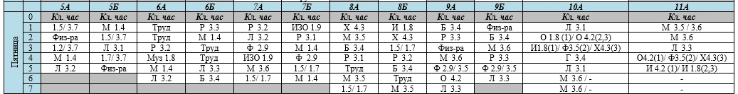 Расписание на 4 сентября