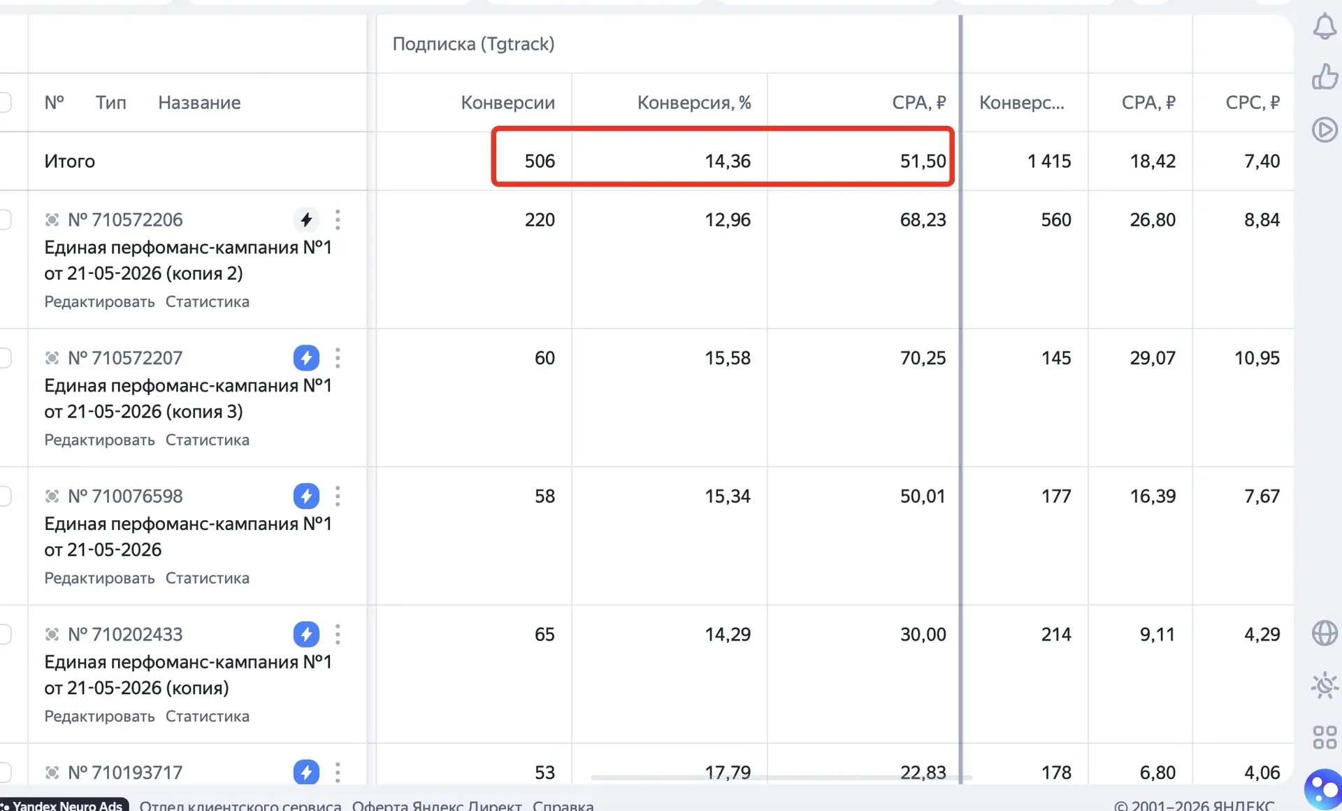 16,7% выручки из Макса за 21 день. Кейс — интернет-магазин товаров для рукоделия

С проектом работае