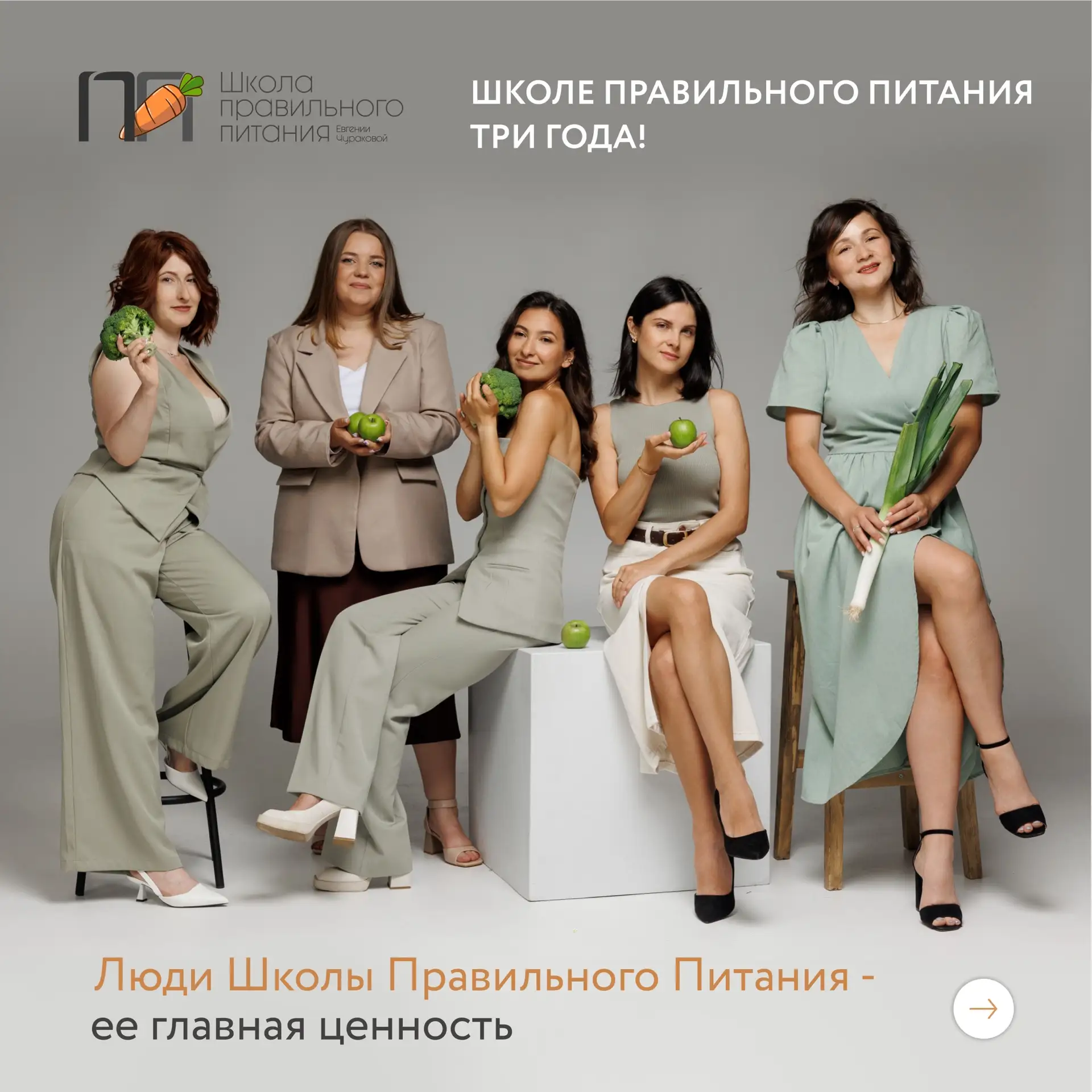 Школа Правильного питания 3 года🥳

Как все начиналось, какие люди здесь работают, ценности и миссия