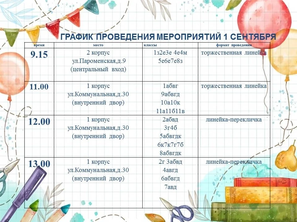 ⭐Уважаемые лицеисты, родители и учителя!