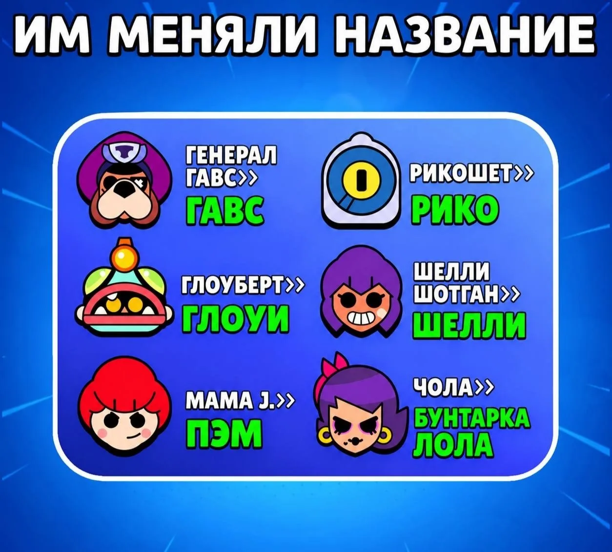 ⚡️Им меняли название