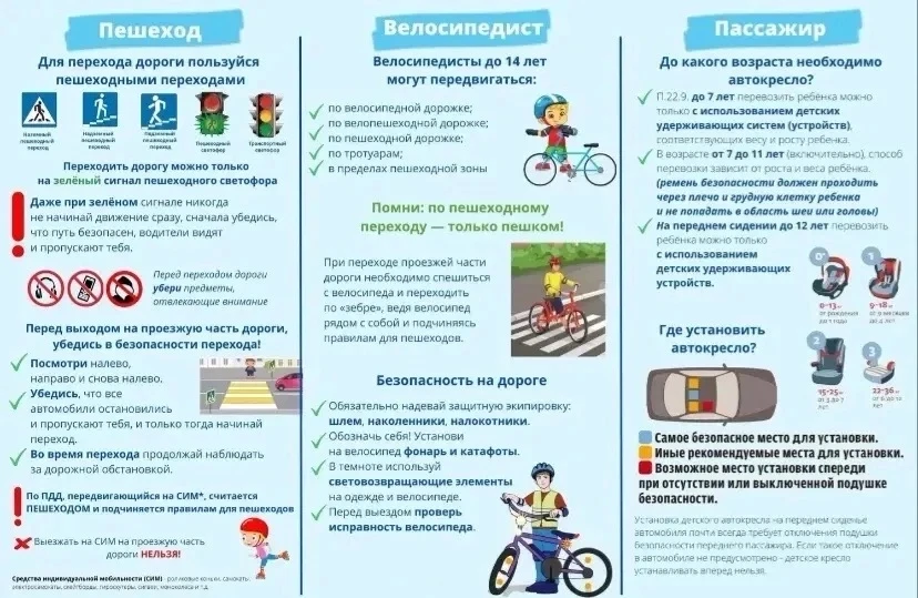⚠️ Внимание, родители и дети!Комиссия по делам несовершеннолетних Лабинского района инф...
