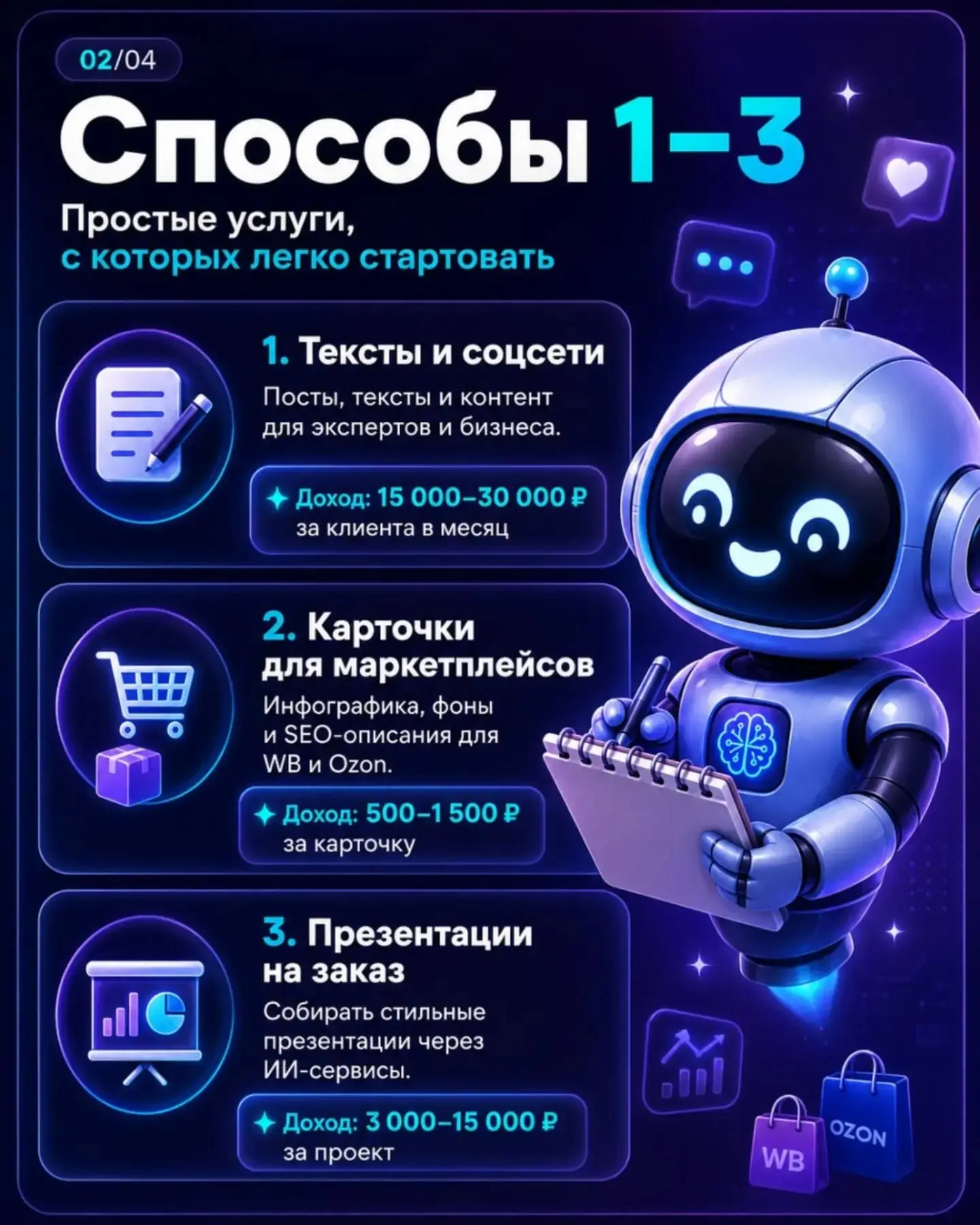 Изображение 2 к публикации «SMM Академия Михаила Христосенко»