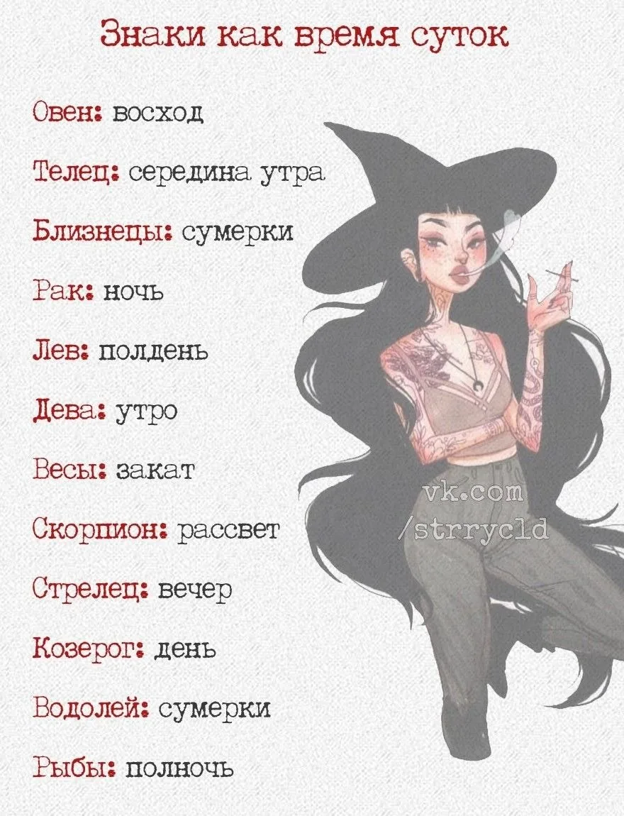 Твой Гороскоп — Подписывайся
