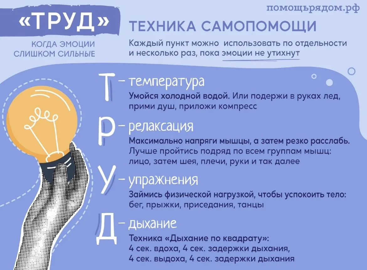 Техника самопомощи для подростков