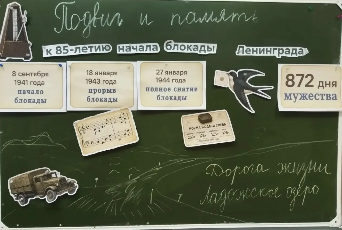 🎉 «Разговоры о важном»: две важные темы — о подвиге и созидательном труде! 🎉