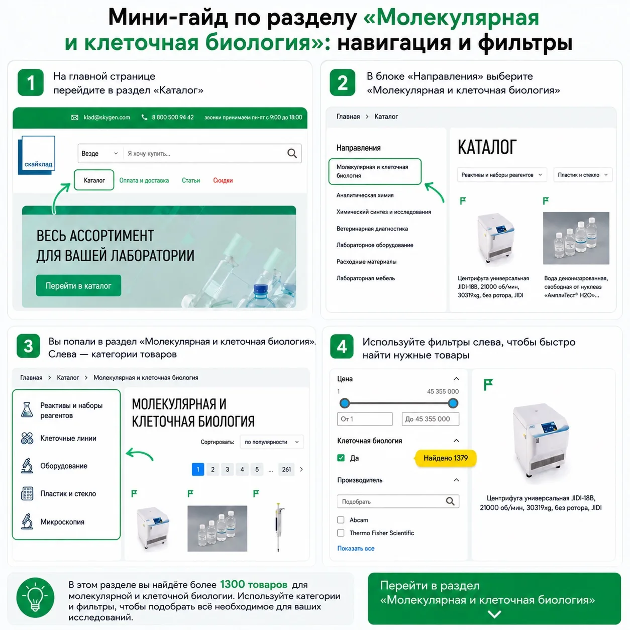 🧐 Тратите много времени на поиск реагентов, клеточных линий и материалов для клеточных...