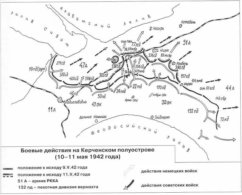 В рамках патриотического воспитания, сохранения исторической памяти в музее гимназии прошли уроки ки