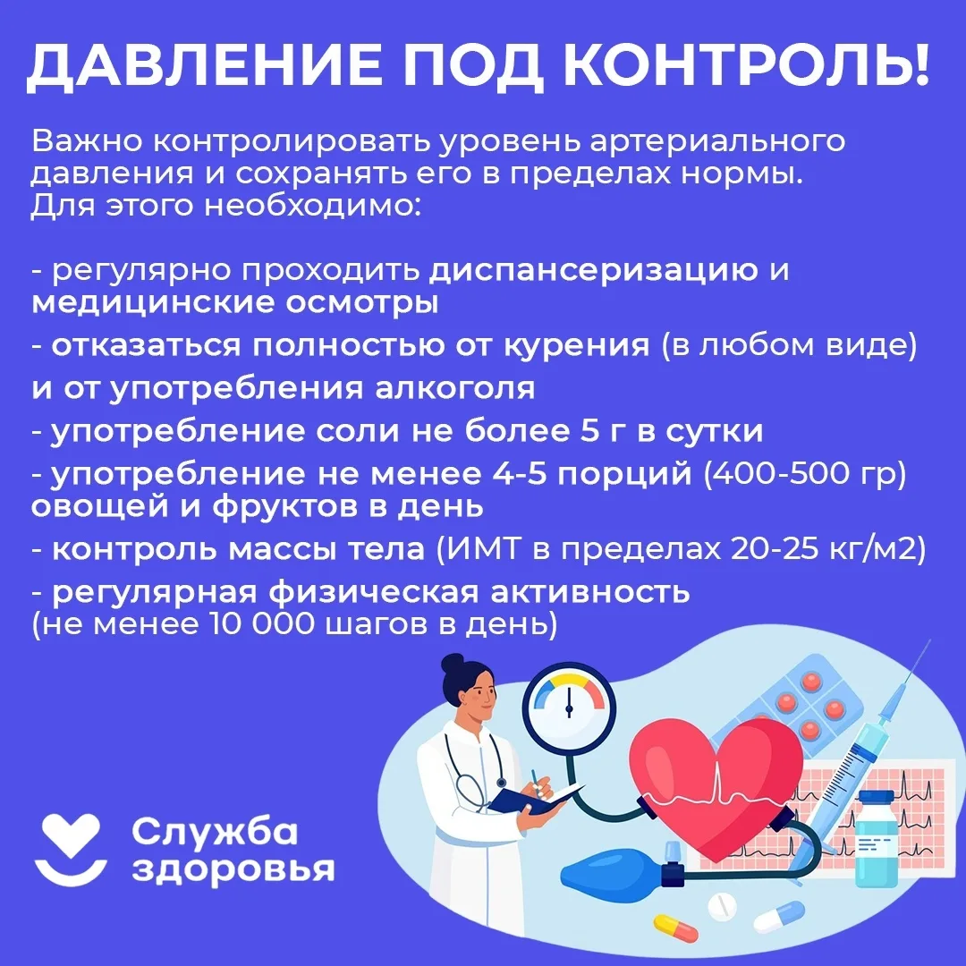 💊Согласно данным ВОЗ, в 2024 г. мировая численность лиц с гипертонией составила 1,4 ми...