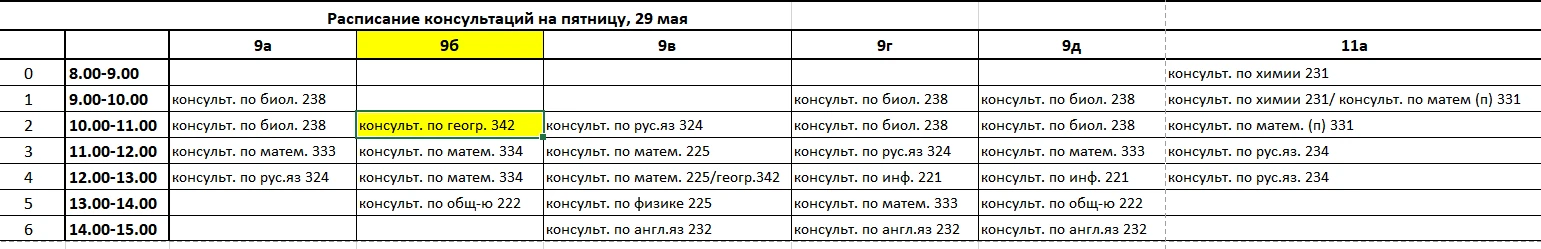 дополнения к пятница 29.05