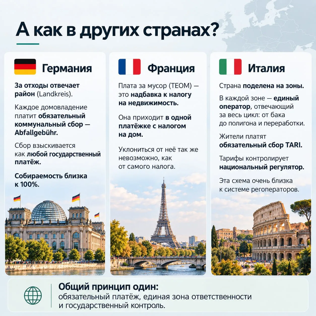 Зачем стране мусорная монополия?