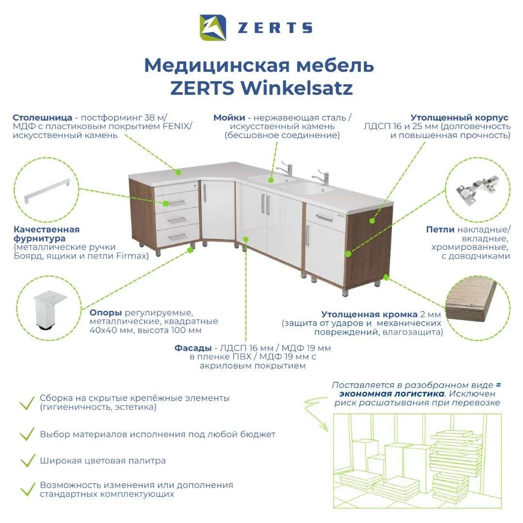 🌟 Медицинская мебель ZERTS🌟