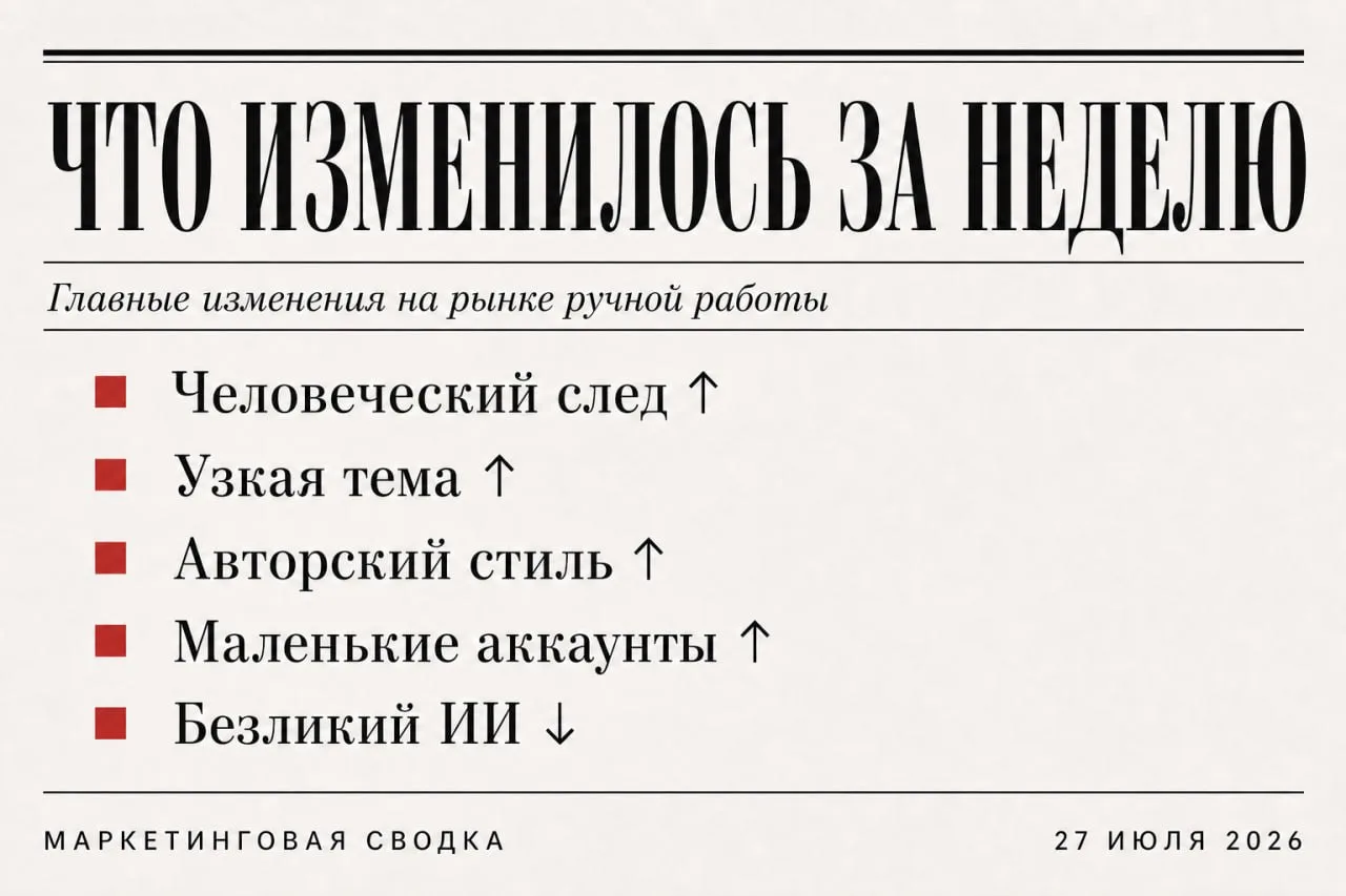 Маркетинговая сводка в нише ручной работы | 27 июля 2026

Что изменилось за последнюю неделю — и поч