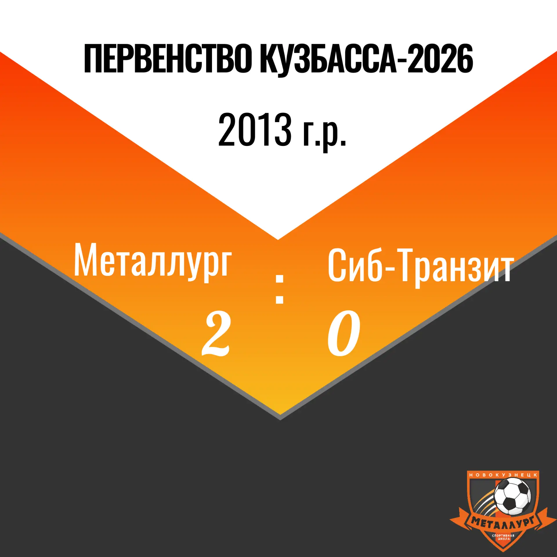 Первые результаты игр Первенства Кузбасса-2026