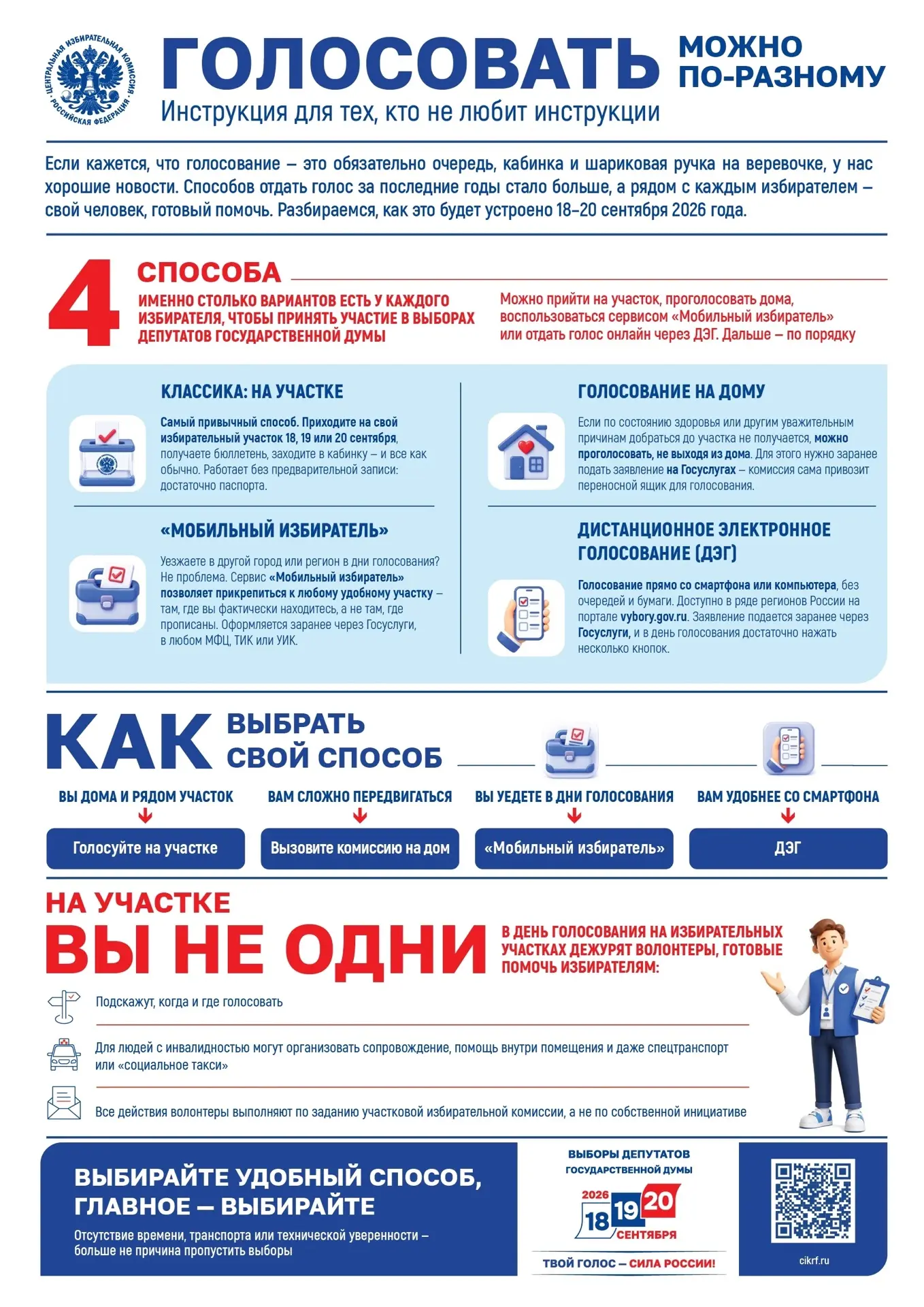 ГОЛОСОВАТЬ МОЖНО ПО-РАЗНОМУ!