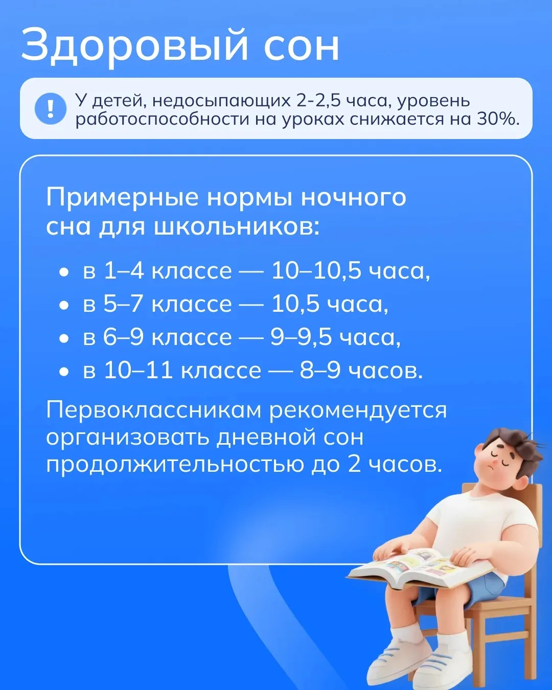 Правильный режим дня школьника — важная основа его самочувствия, здоровья и развития.  В течение дня