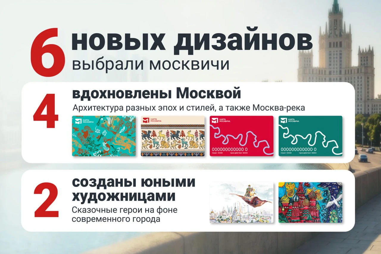 ✅ «Активные граждане» выбрали новый дизайн карты москвича