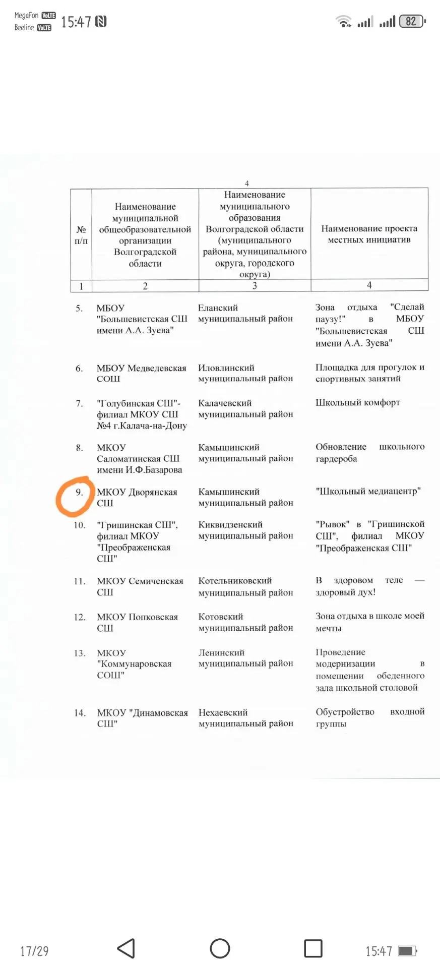 Медиа публикации