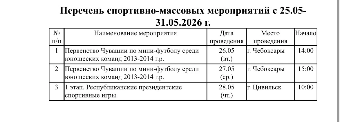 Спортивная неделя приглашает 💪🏻