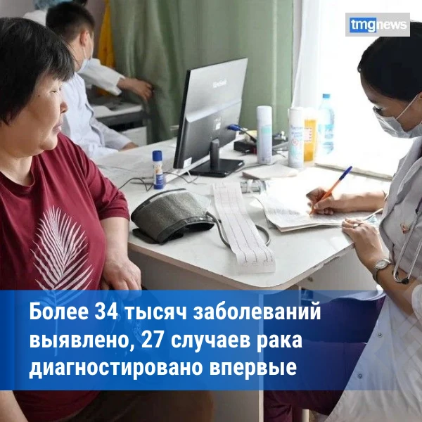 ⚡Более 56 тысяч факторов риска выявлено у жителей Тувы при диспансеризации