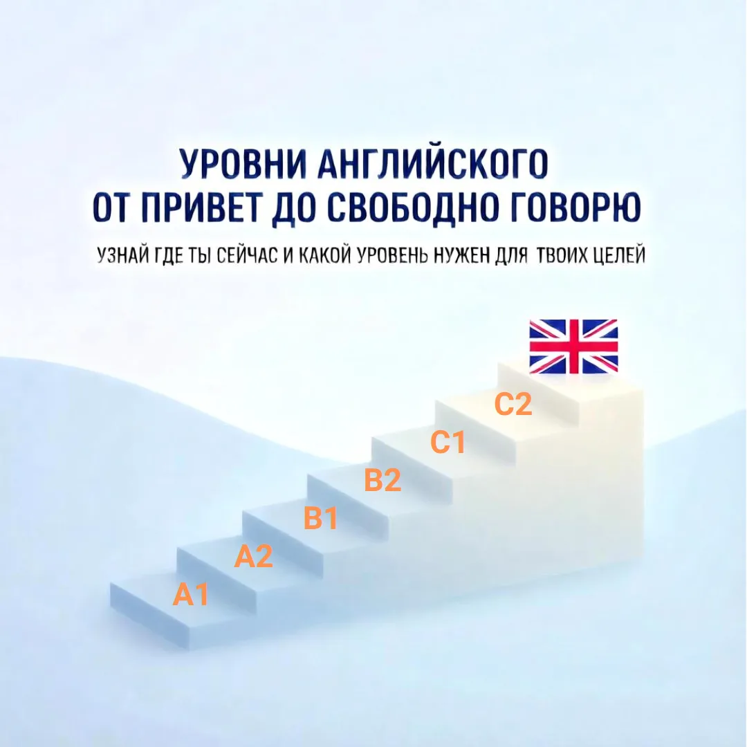 Английский по полочкам: какие бывают уровни и зачем их знать