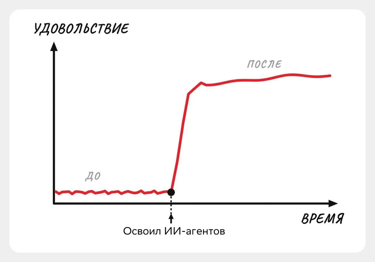 🤖 В «Школе 21» в Магадане пройдёт второй летний детский мастер-класс по созданию ИИ-аг...
