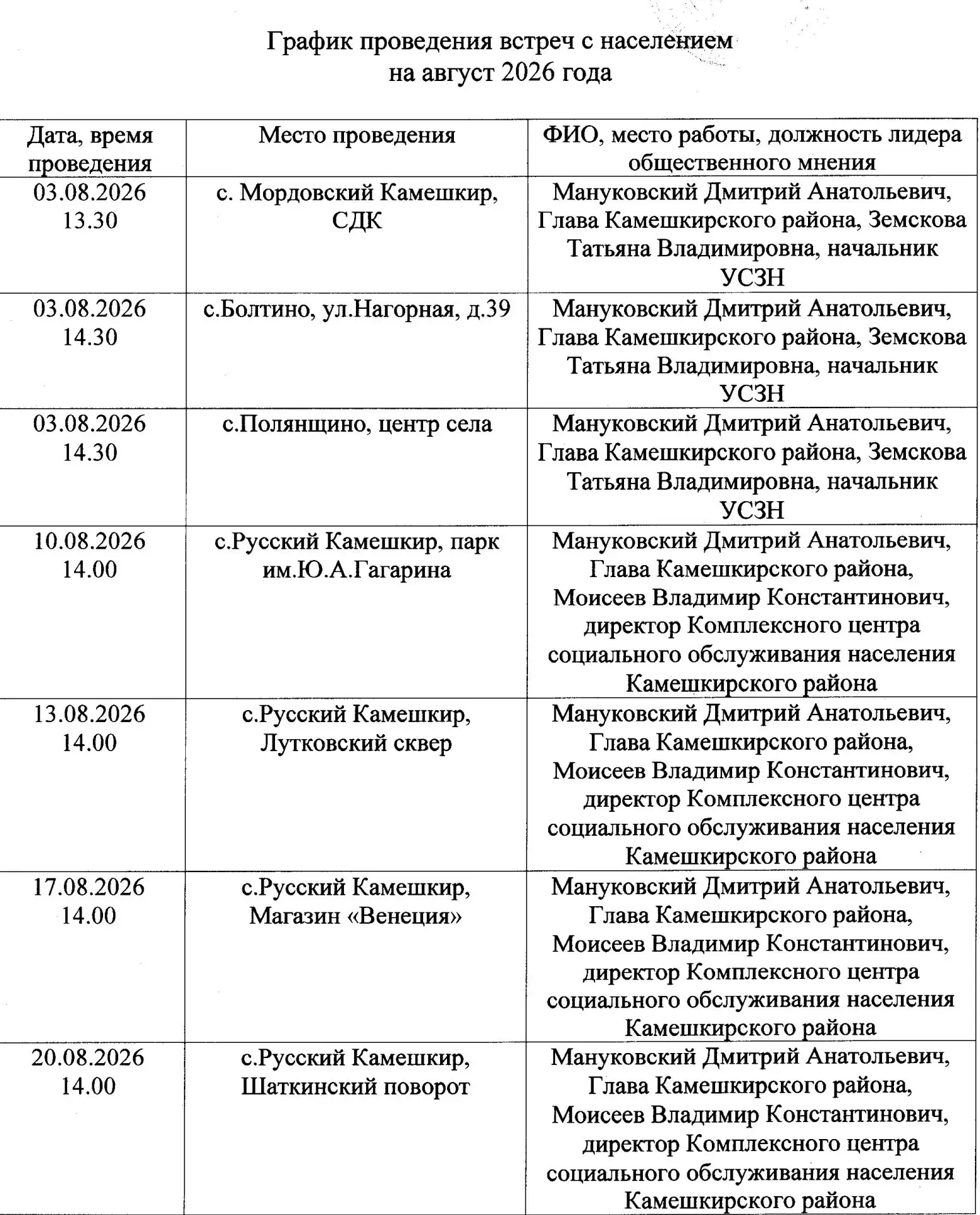 Медиа публикации