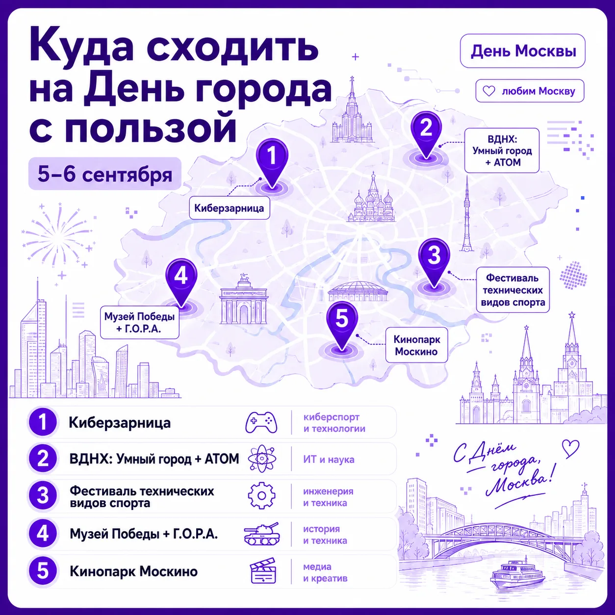 🎉 День города с пользой: куда сходить 5–6 сентября?