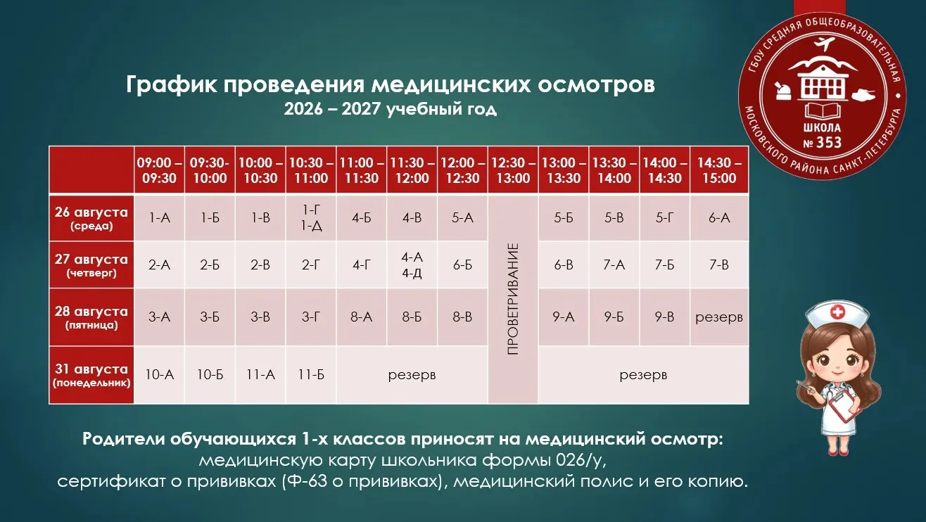 Уважаемые родители и обучающиеся!