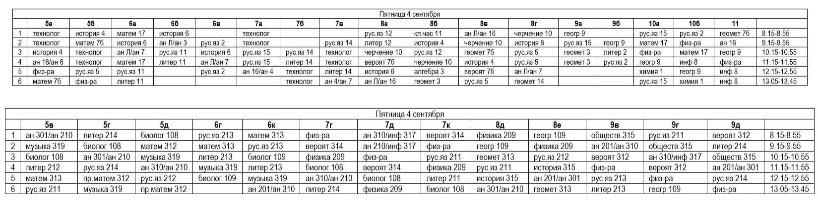 Расписание на 4.09