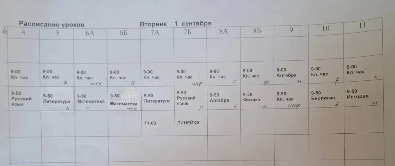 Добрый день, дорогие друзья!