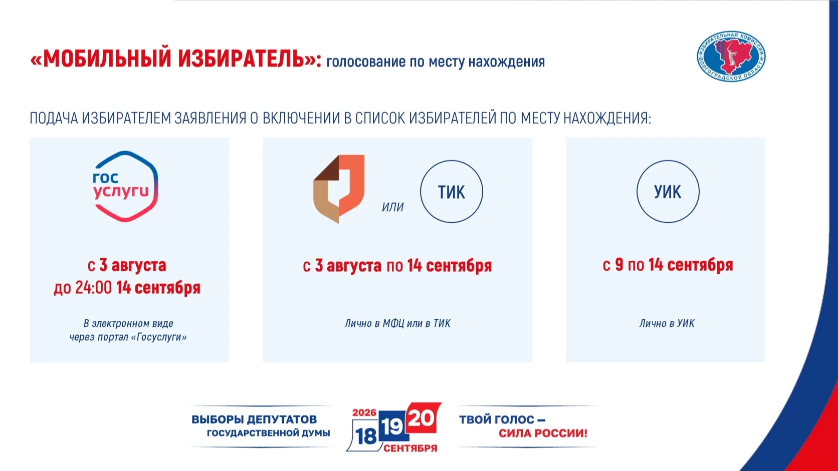 👥 Голосуйте там, где удобно!