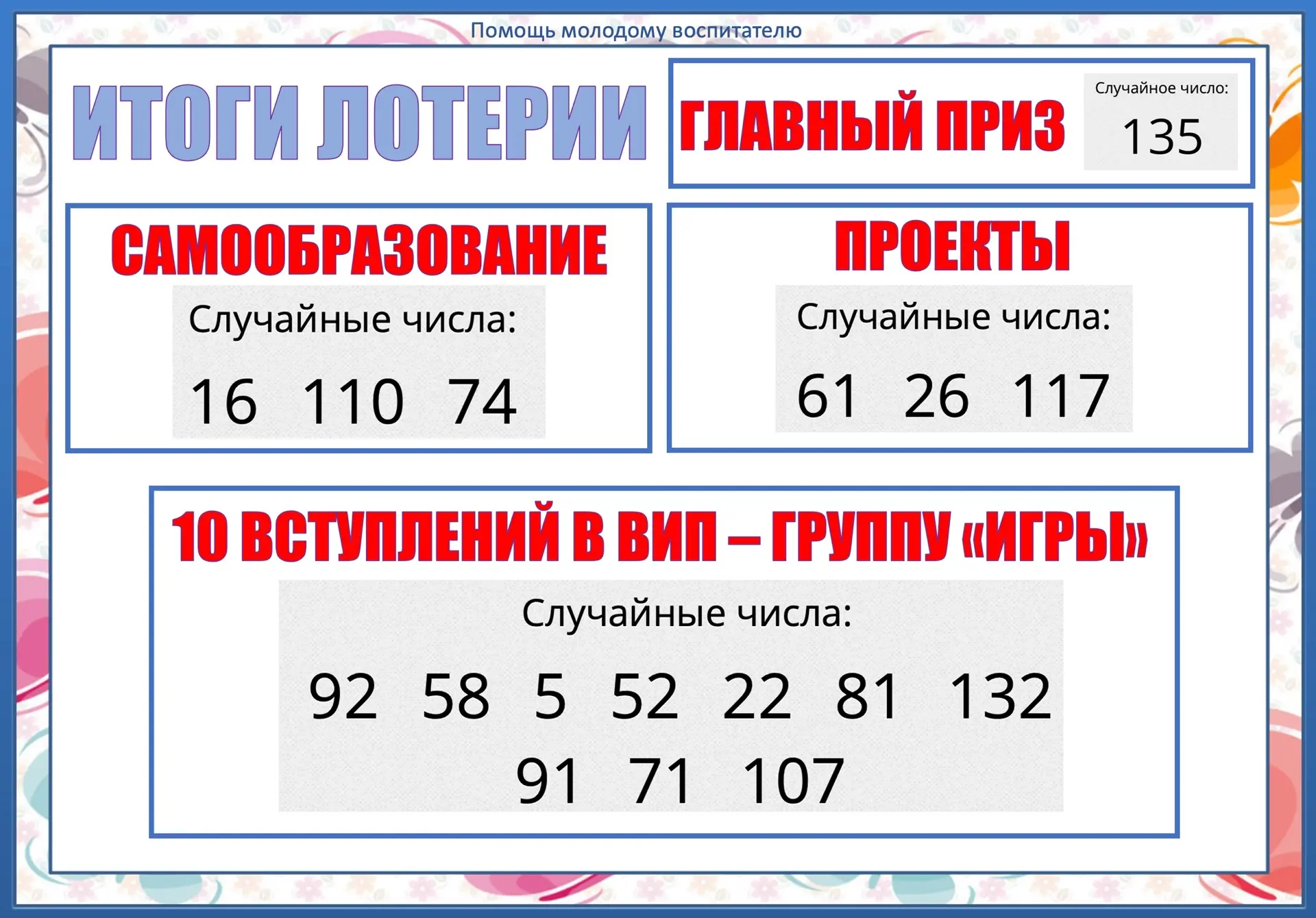 📢ИТОГИ ЛОТЕРЕИ📢

1. Проверьте свой выигрыш с 4 ПО 7 ИЮНЯ.
2. Напишите в сообщения группы тему из н