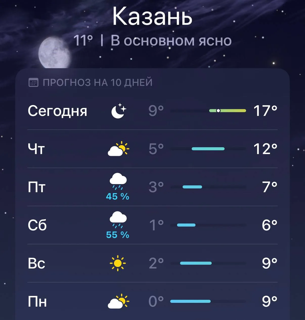 🌧️ В Казани с завтрашнего дня ожидается похолодание