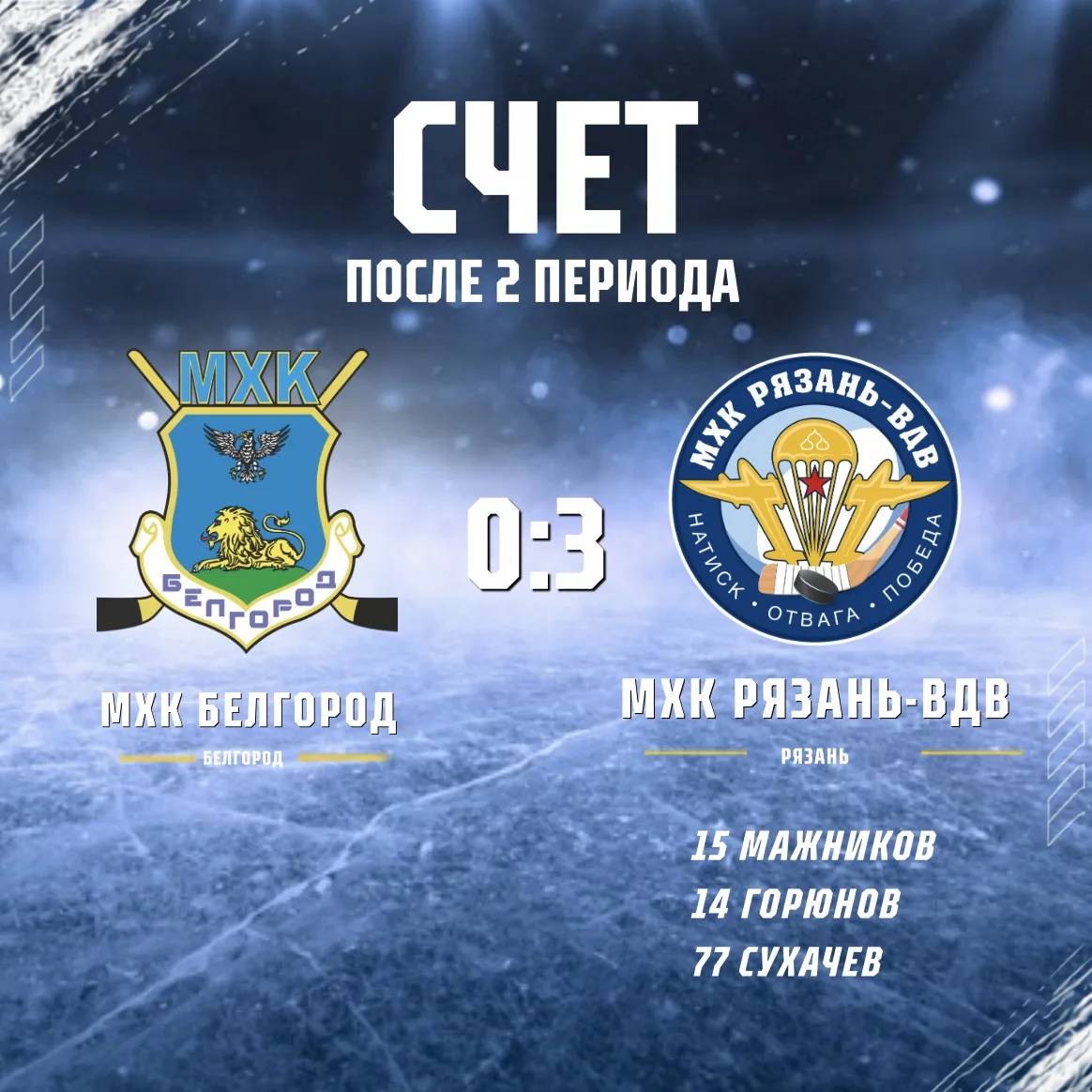 #РХЛ С 0:0 — в 3:0: второй период сделал разницу🔥