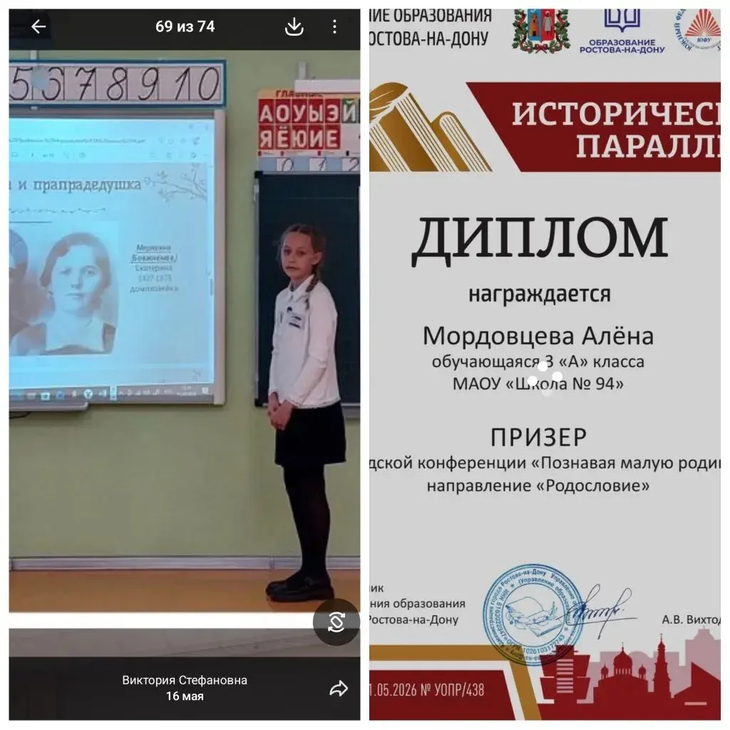 Результаты Городской конференции "Познавая малую Родину" в номинации "Родословие".