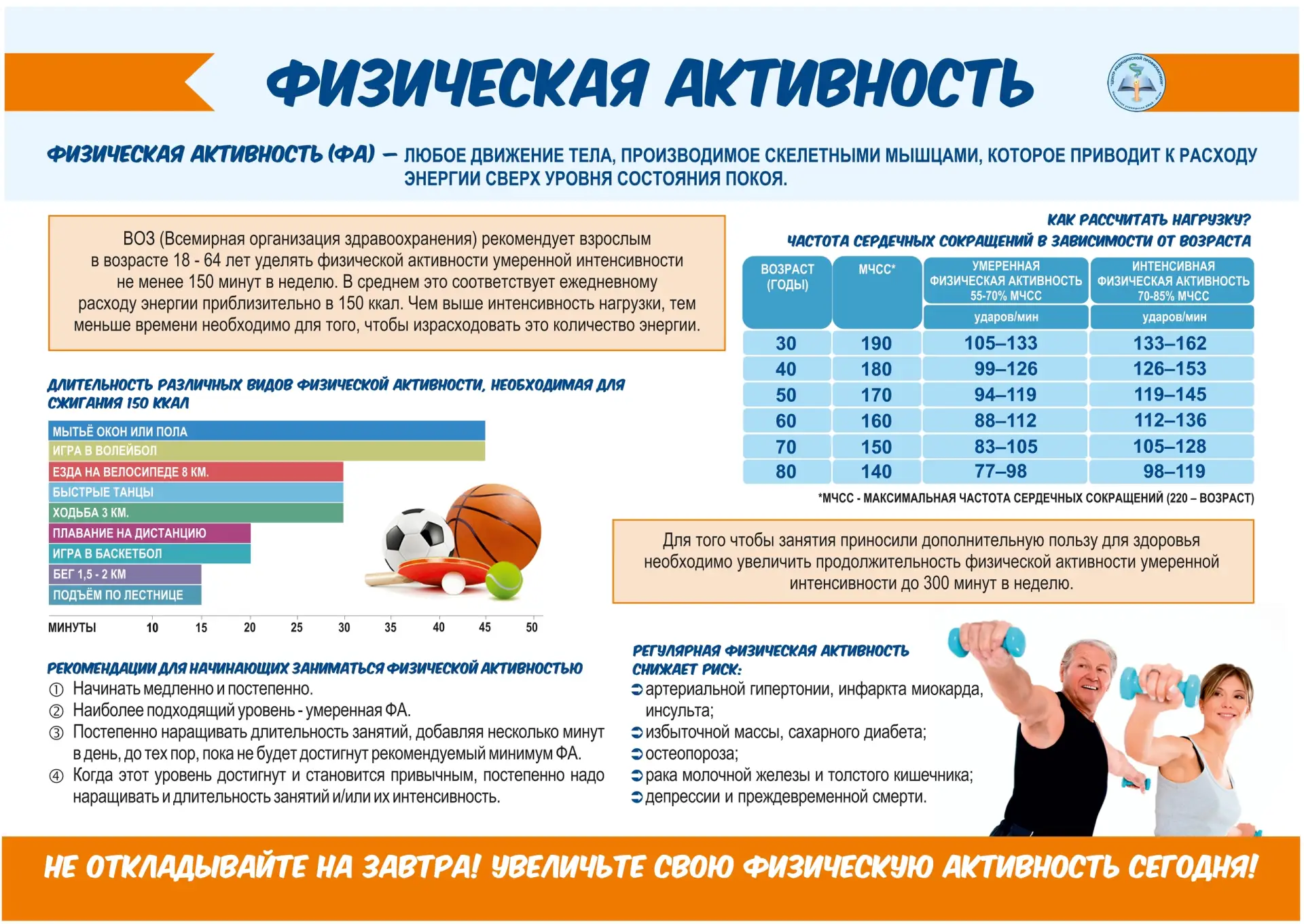 ✅ГБУЗ ПК «Центр общественного здоровья и медицинской профилактики» информирует о проведении в период