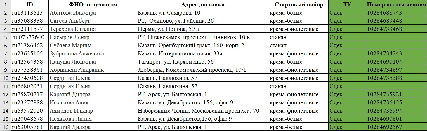 Уважаемые партнеры! ‼️‼️‼️