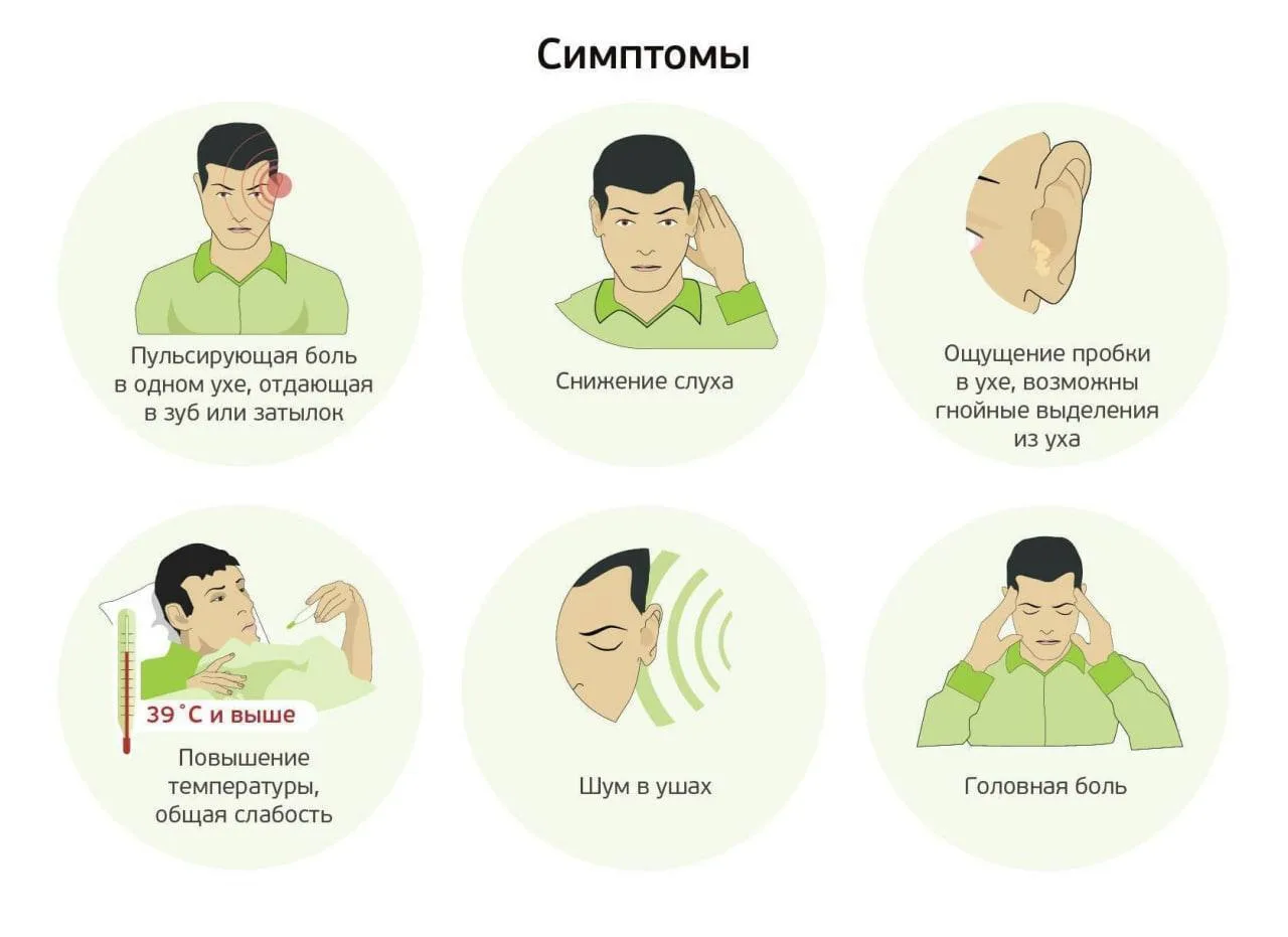 ❗️Причина лишнего веса – застой слизи в желудке
