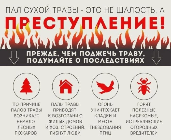 Будьте внимательны!!!