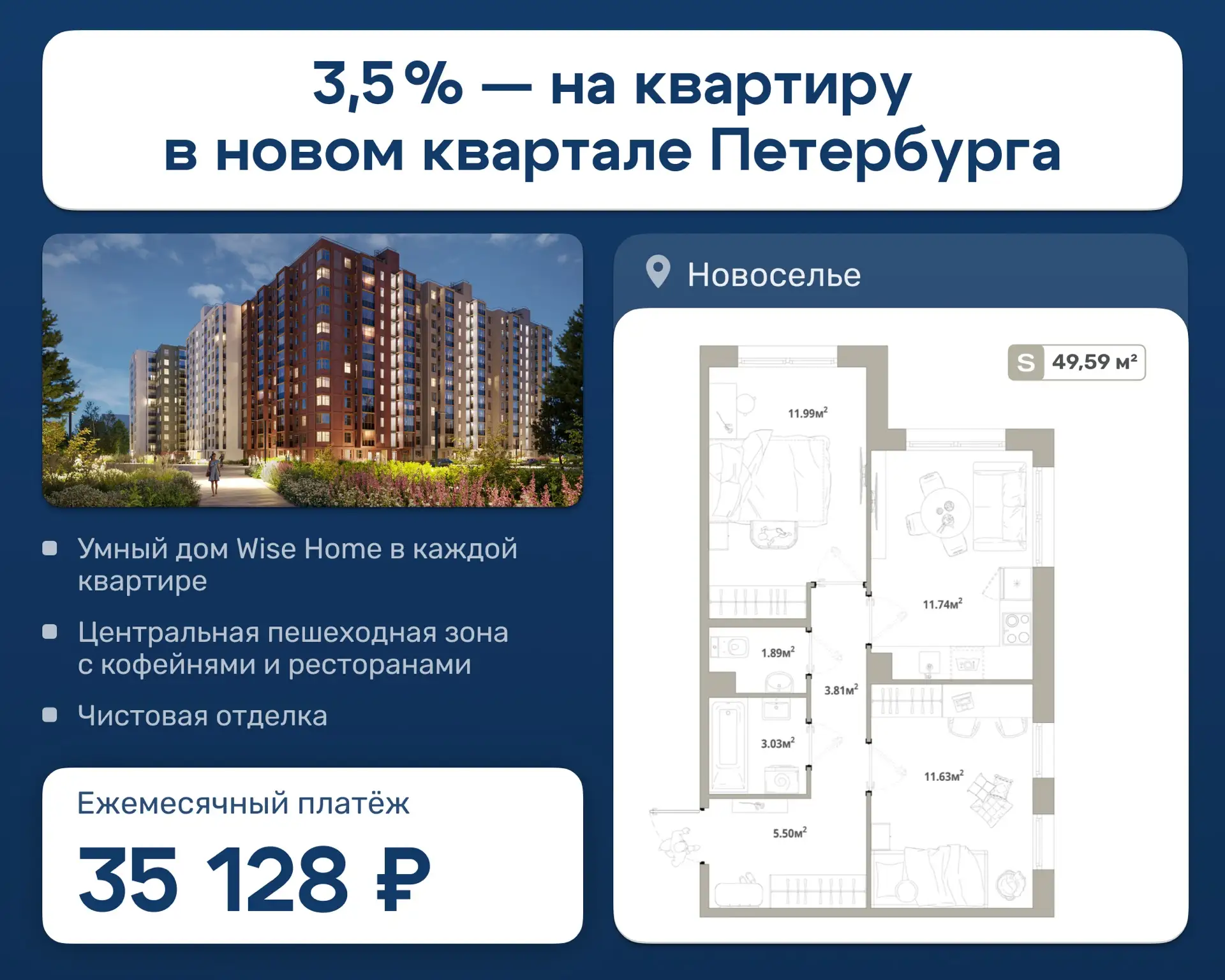 Просторная двушка в лучшем комплексе района — 35 128 ₽/мес