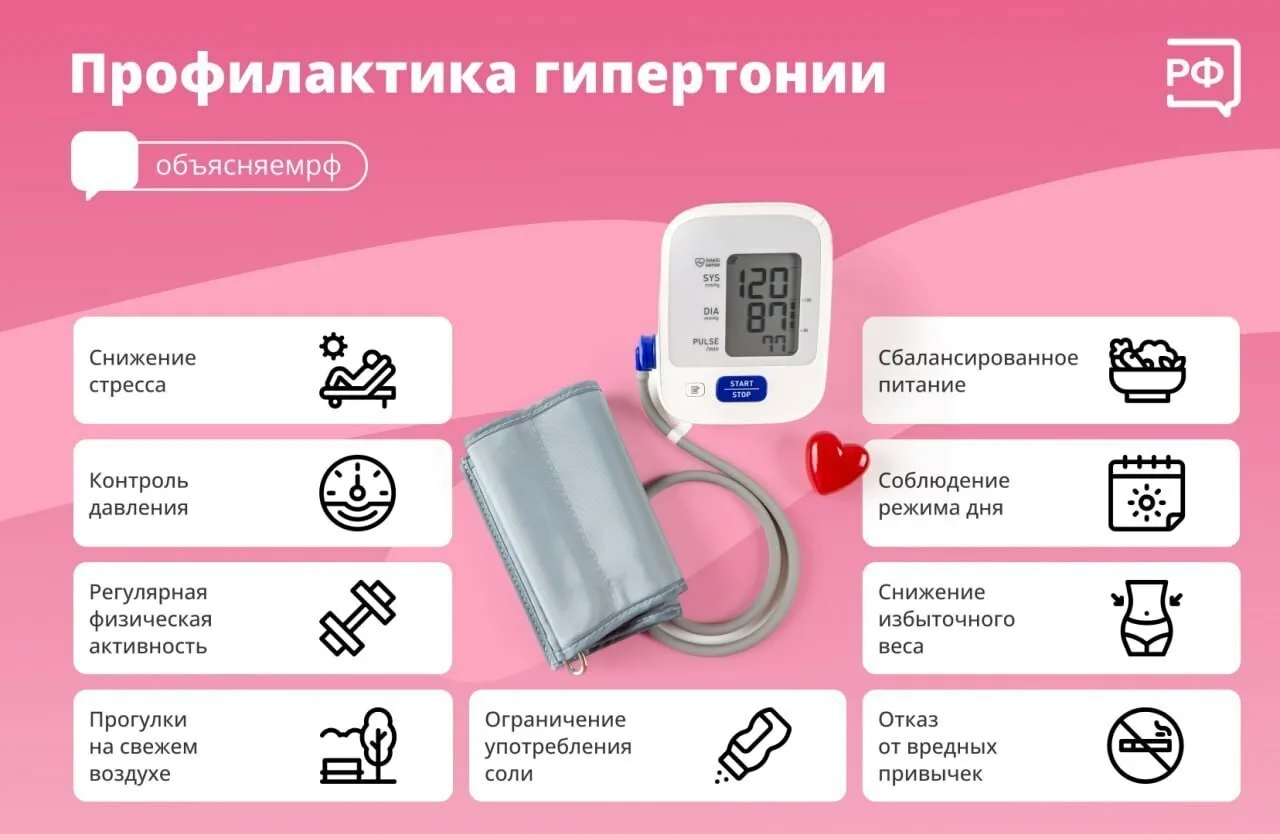 ❗️Вы можете даже не подозревать, что у вас повышенное давление: гипертония часто протекает бессимпто