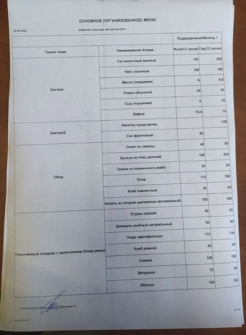 Меню 25.06