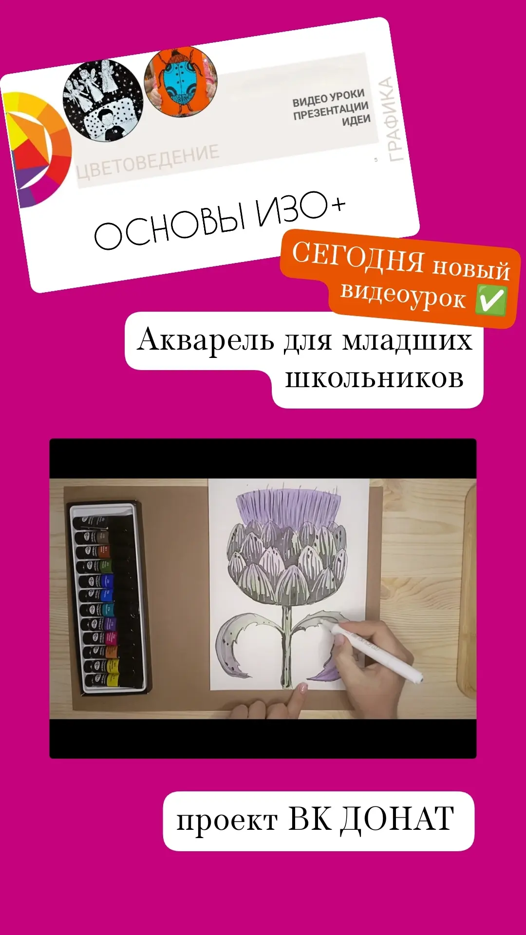 Медиа публикации