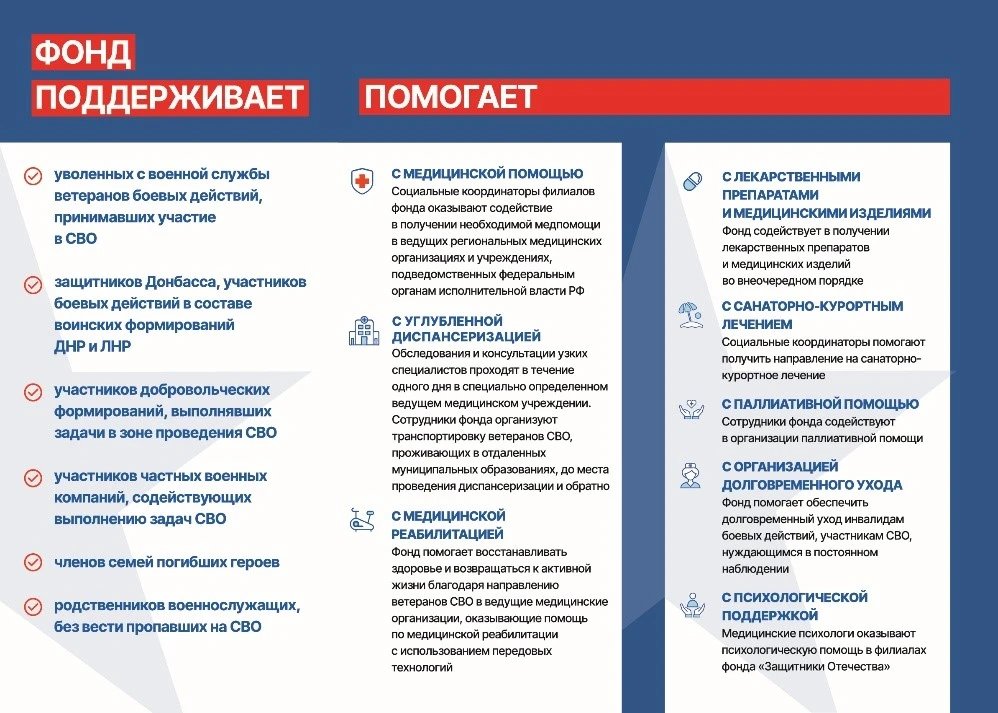 Персональное сопровождение ветеранов СВО