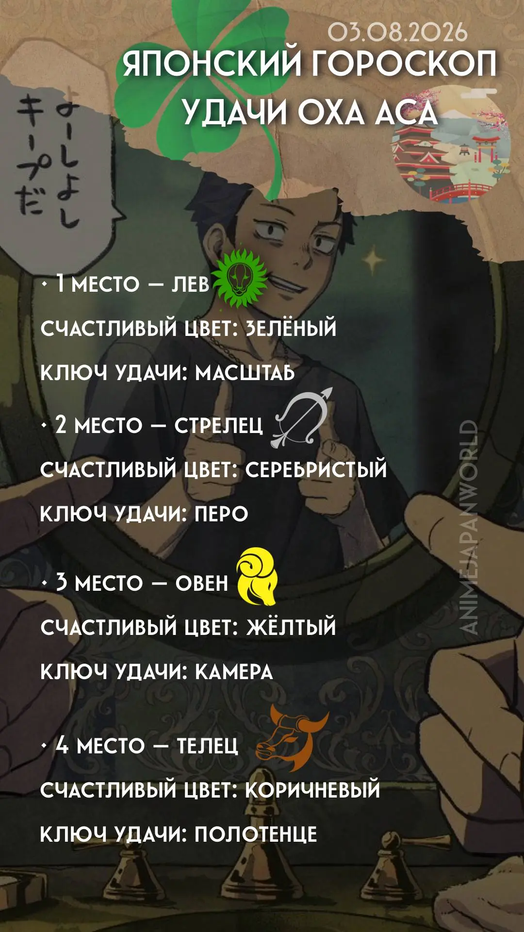 • Японский гороскоп удачи  на сегодня (03.08.2026) 🇯🇵 Всем отличного дня!
С днём поцелуев с зеркал