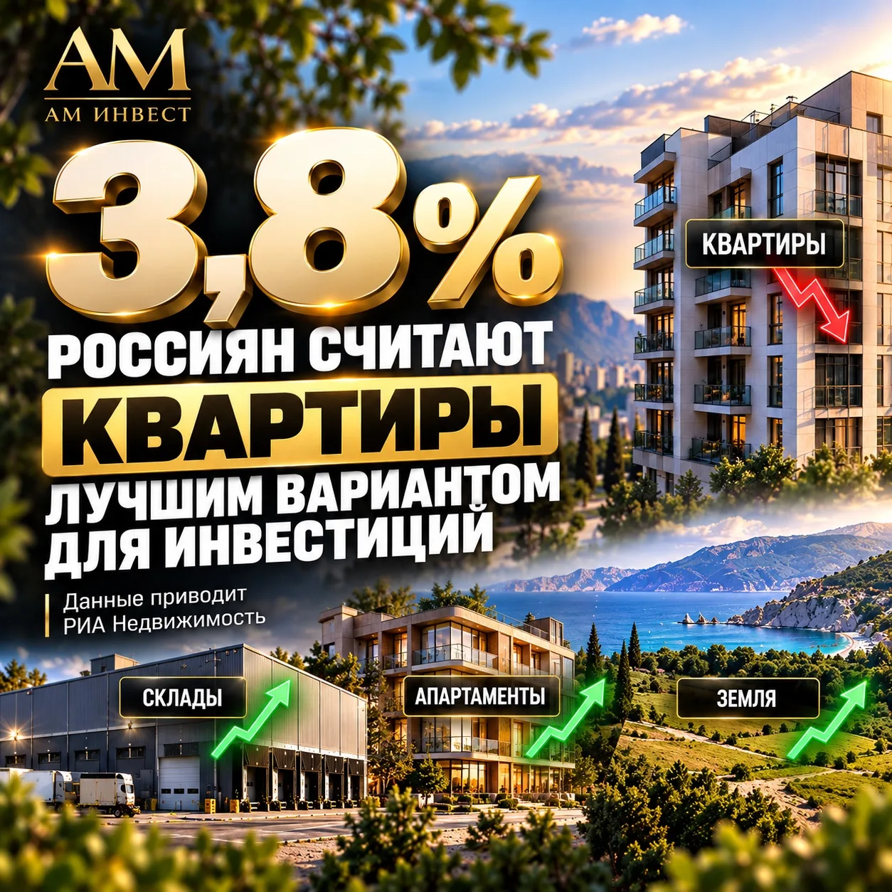 📊3,8% россиян считают квартиры лучшим вариантом для инвестиций