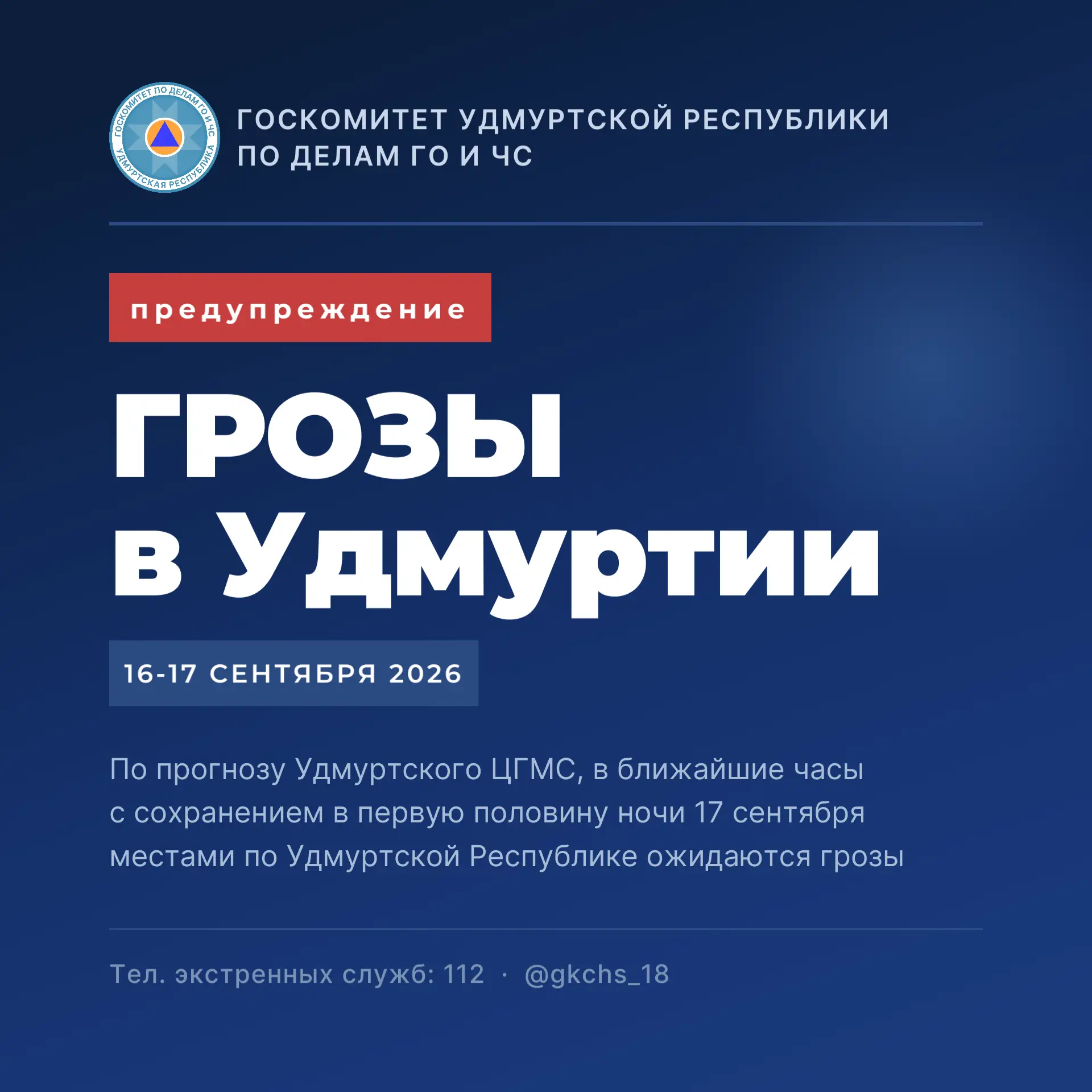 Грозы в Удмуртии